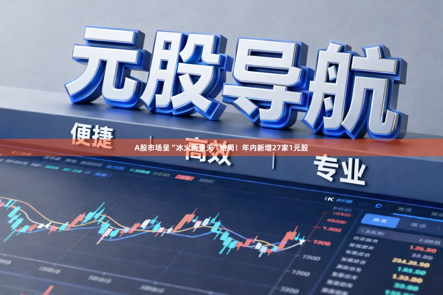 A股市场呈“冰火两重天”格局！年内新增27家1元股